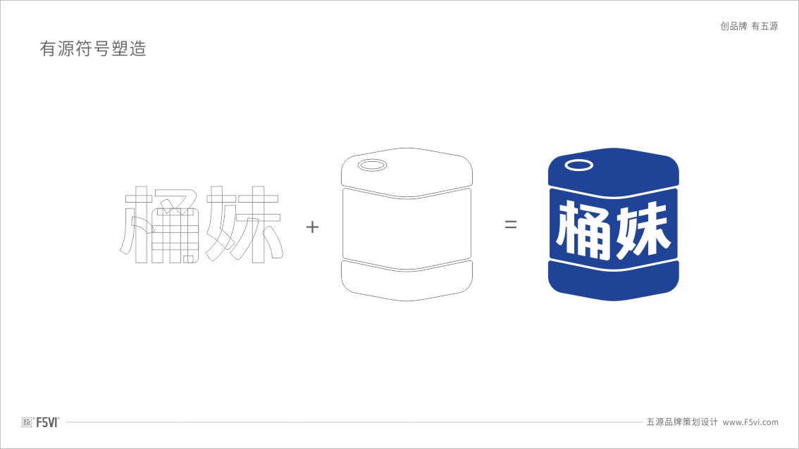 東莞vi設計,戰略VI設計,制造業VI設計